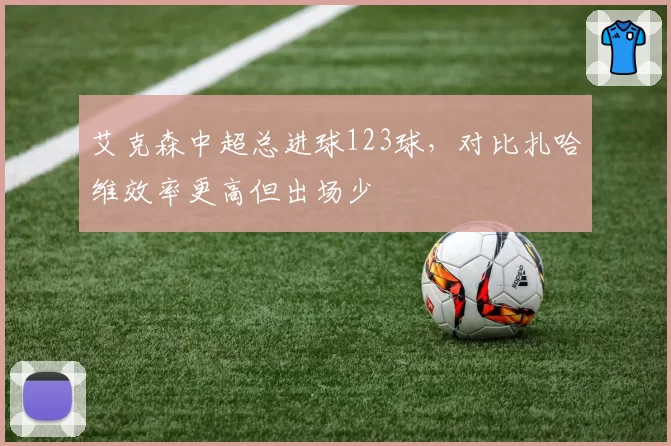 艾克森中超总进球123球，对比扎哈维效率更高但出场少